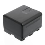 Батерия за видеокамера Panasonic VW-VBN130 7.4V 1150 mAh