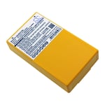 Батерия за дистанционно Itowa BT7216 - 7.2V 2000 mAh