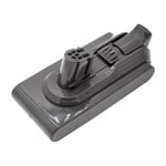 Батерия за прахосмукачка Dyson V12 SV20 SV30 - 25.2V 2500 mAh